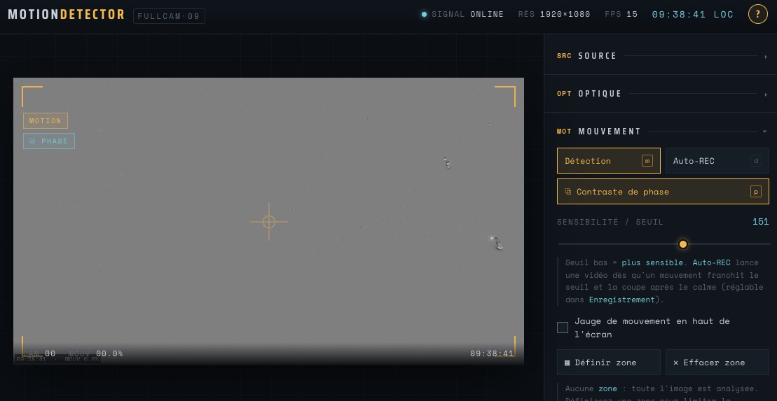 Image pour Motion Detector