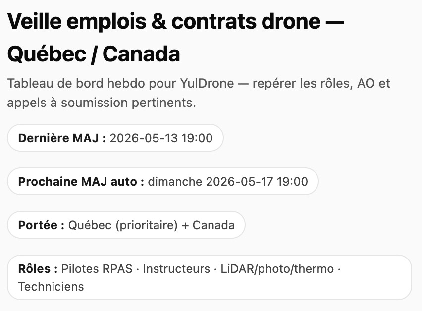 Image pour Veille Emplois Contrats